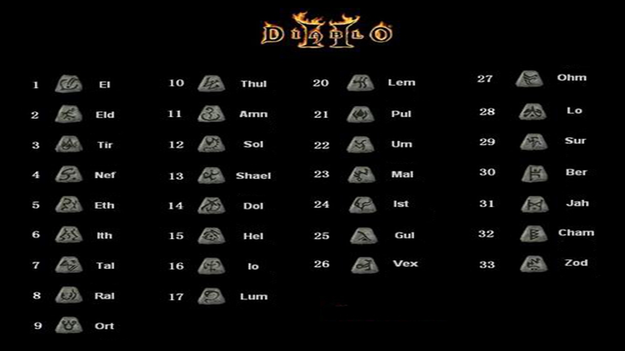 d2r runes